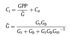  同步測(cè)量13CO2和CO2實(shí)現(xiàn)凈生態(tài)系統(tǒng)CO2交換中光合作用和呼吸的重新分配