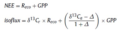  同步測(cè)量13CO2和CO2實(shí)現(xiàn)凈生態(tài)系統(tǒng)CO2交換中光合作用和呼吸的重新分配